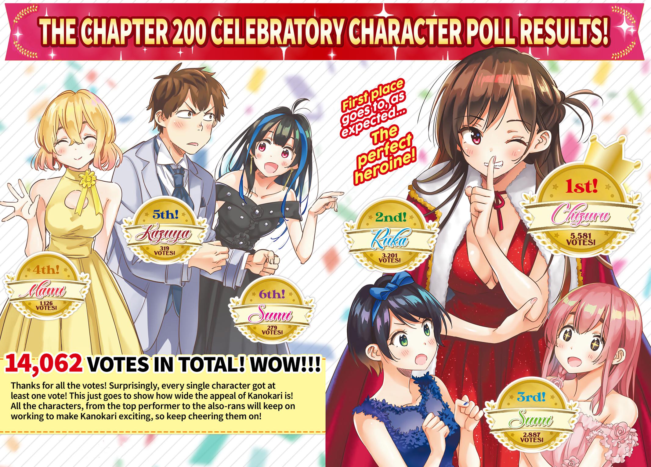 Rent-A-Girlfriend Chap 211 - Next Chap 212