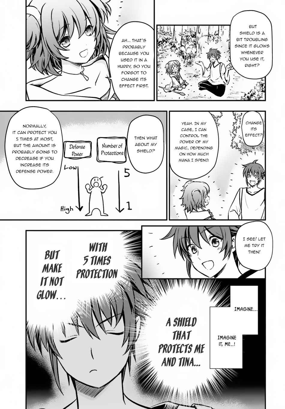 Kanzen Kaihi Healer no Kiseki Chap 6 - Next Chap 7