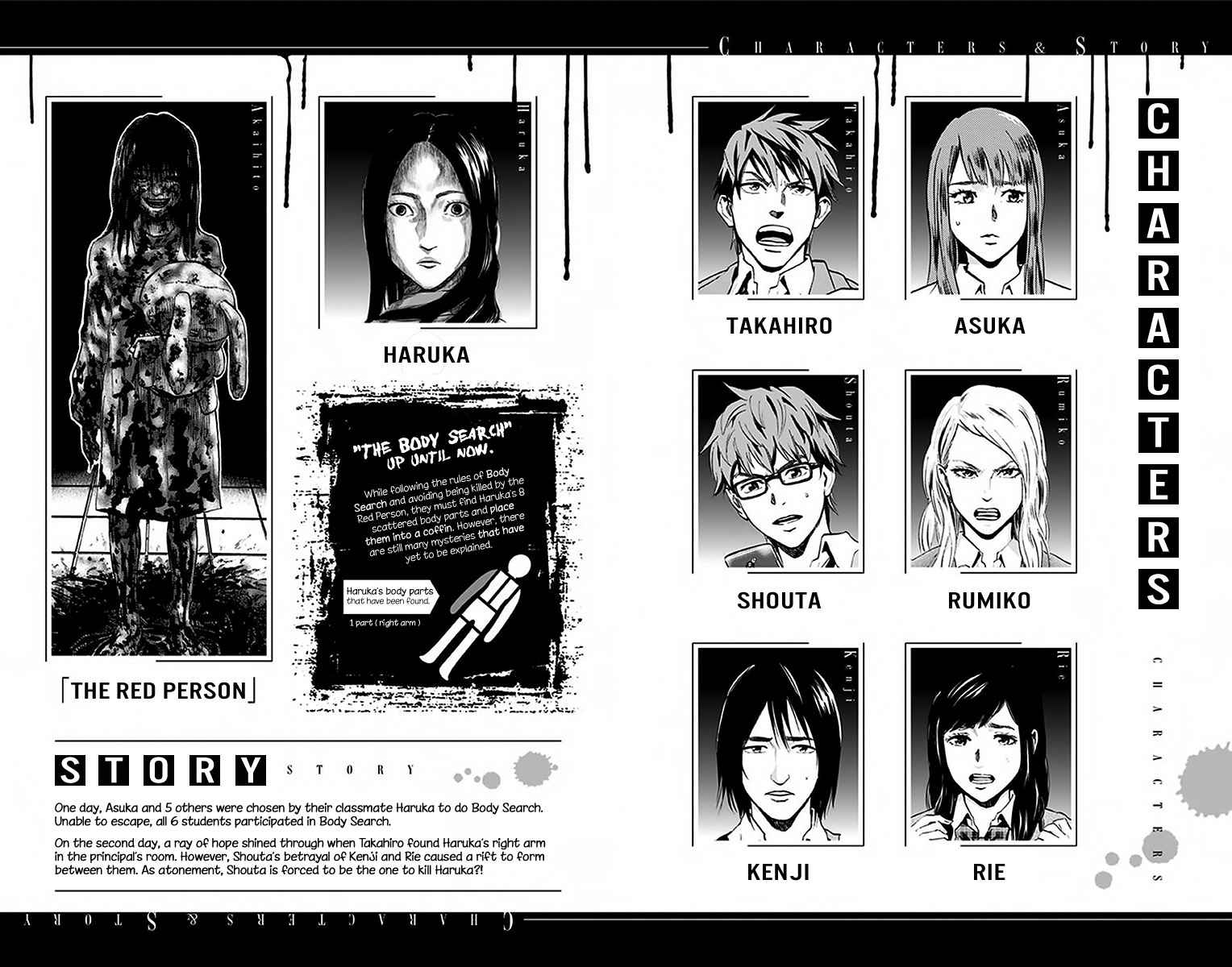 Karada Sagashi Chap 8 - Next Chap 9