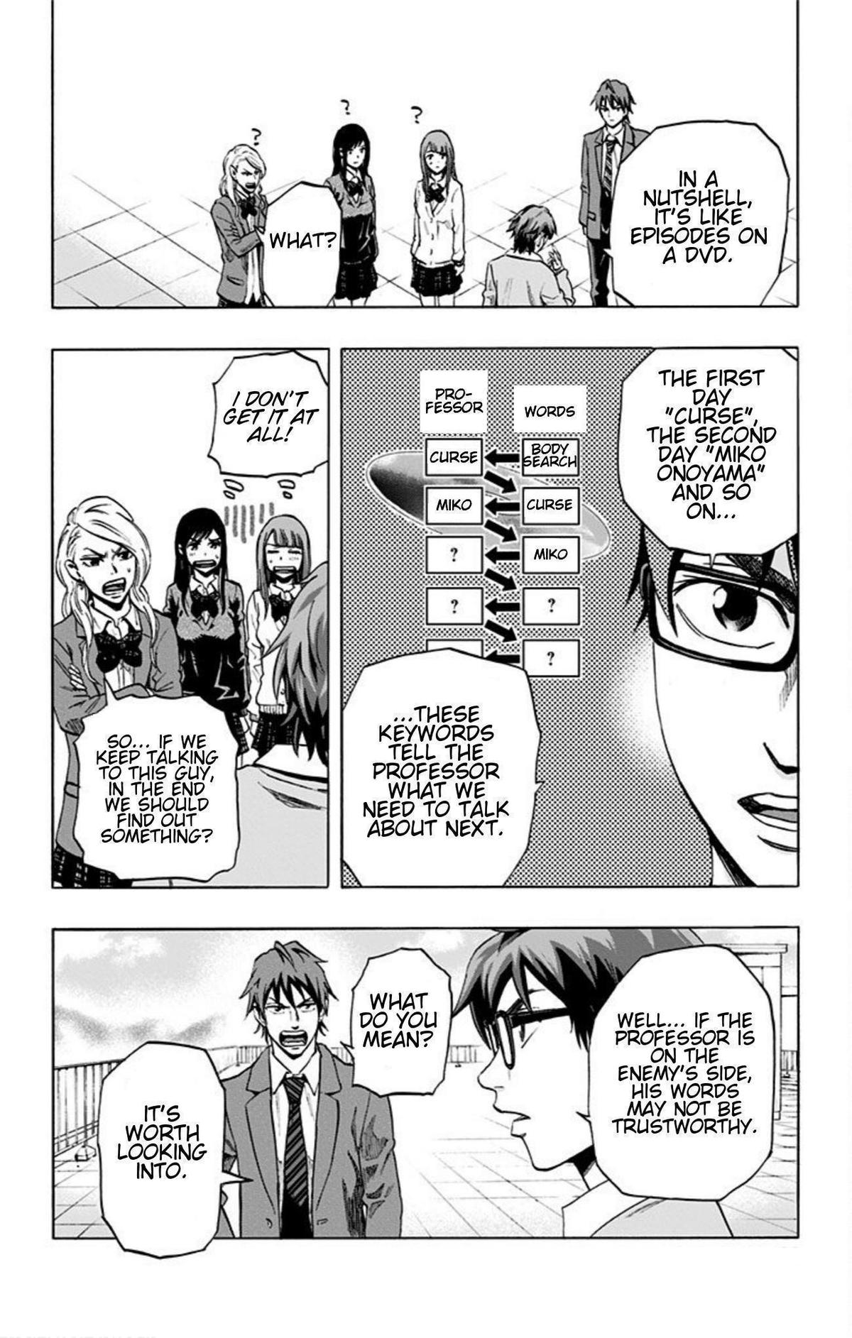 Karada Sagashi Chap 21 - Next Chap 22
