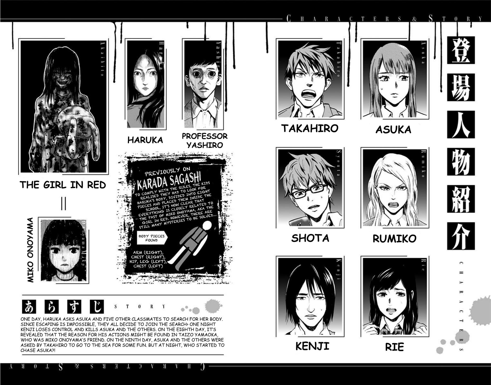 Karada Sagashi Chap 36 - Next Chap 37