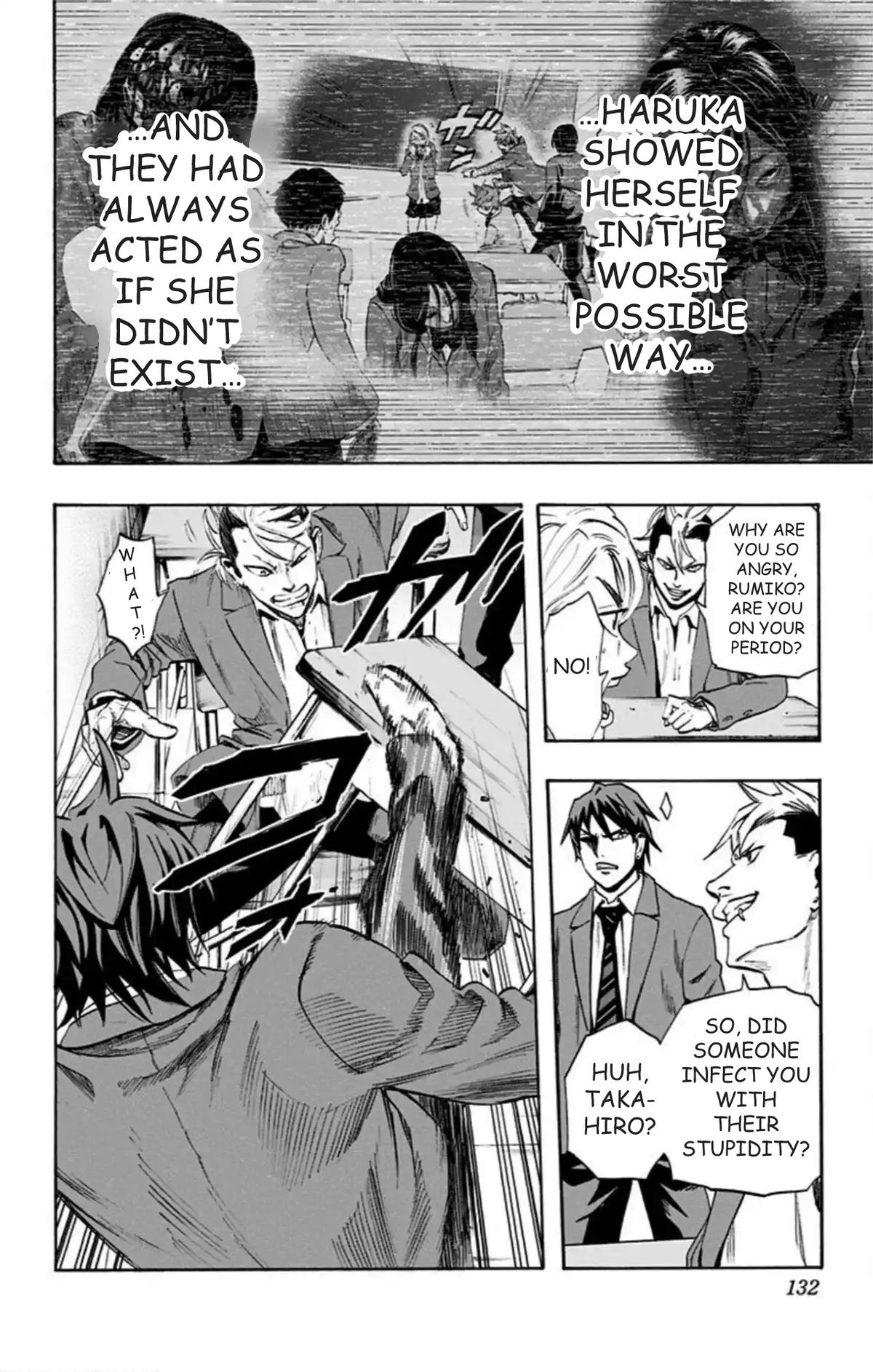 Karada Sagashi Chap 42 - Next Chap 43