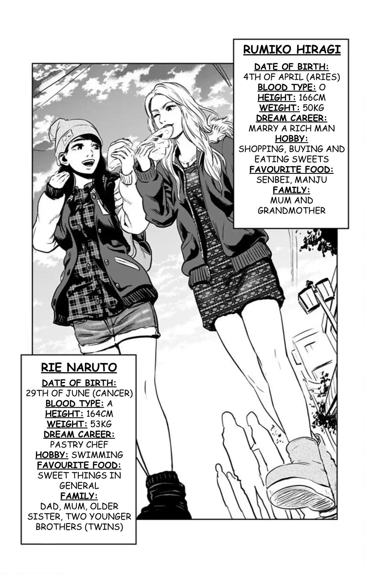 Karada Sagashi Chap 59 - Next Chap 60