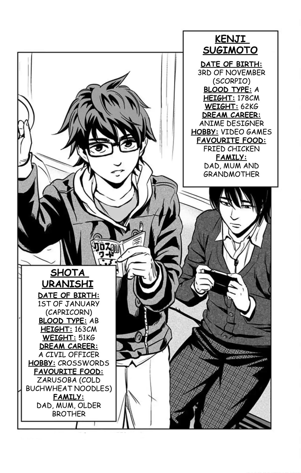 Karada Sagashi Chap 59 - Next Chap 60