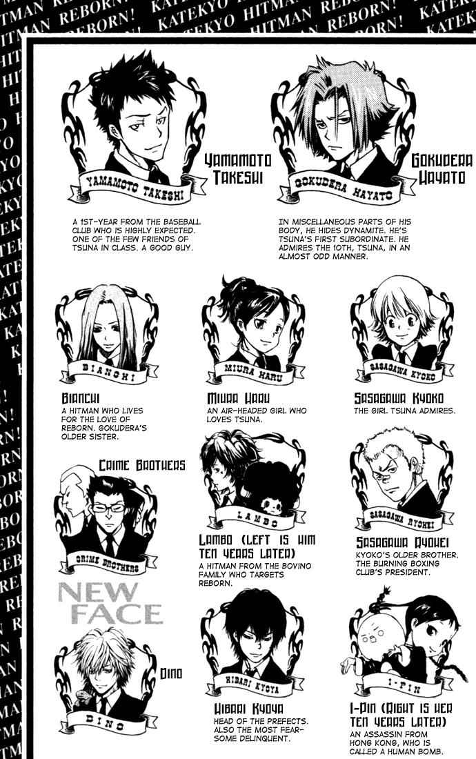 Katekyo Hitman Reborn! Chap 26 - Next Chap 27