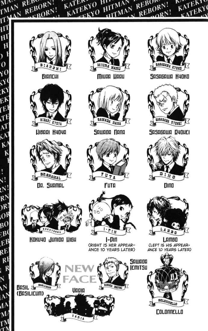 Katekyo Hitman Reborn! Chap 80 - Next Chap 81