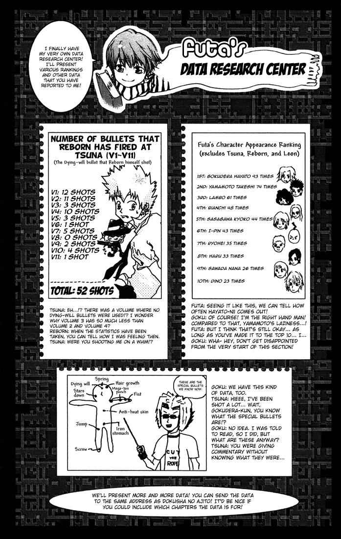 Katekyo Hitman Reborn! Chap 116 - Next Chap 117