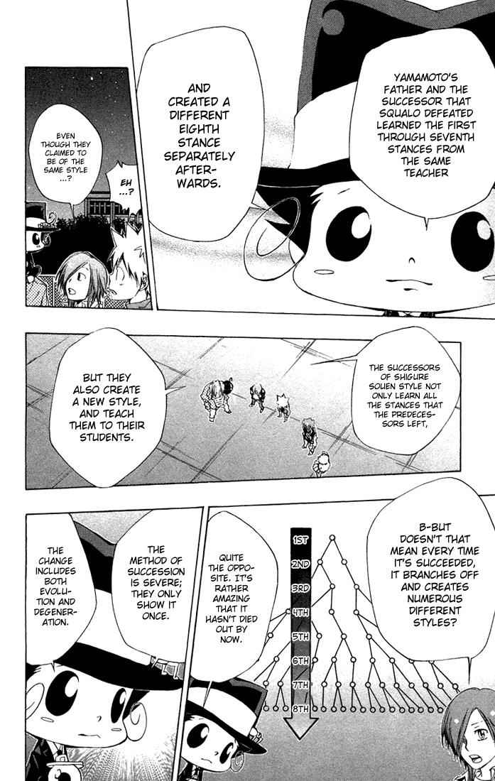 Katekyo Hitman Reborn! Chap 110 - Next Chap 111