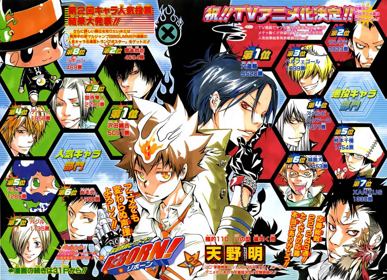 Katekyo Hitman Reborn! Chap 110 - Next Chap 111