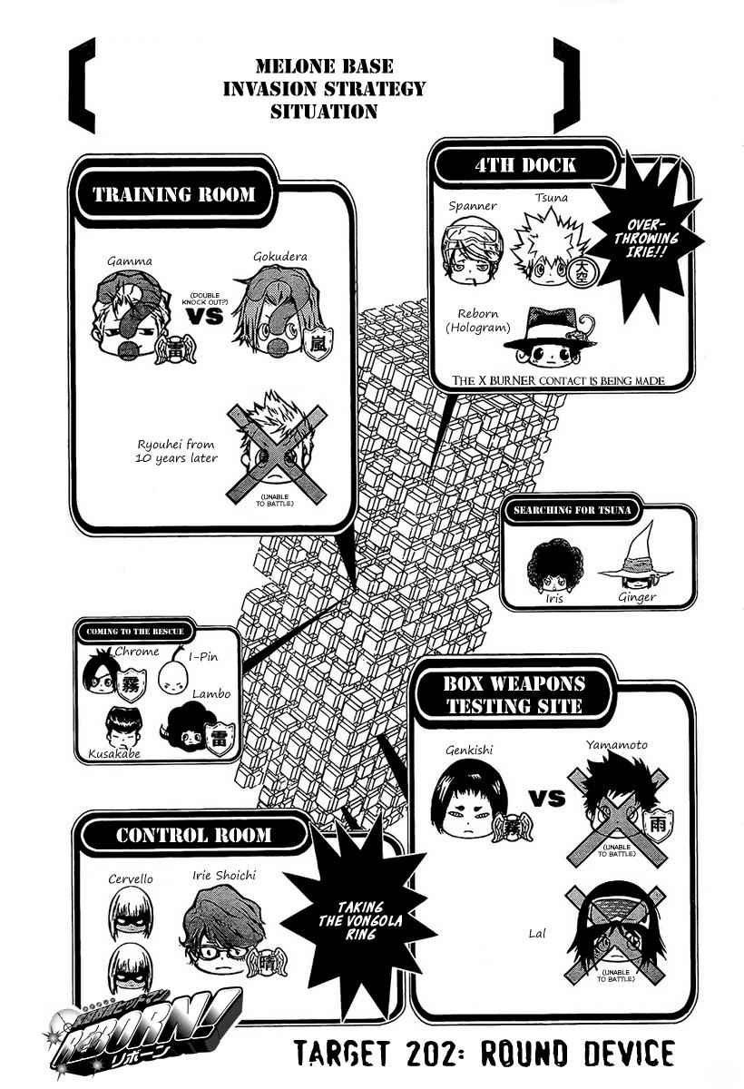 Katekyo Hitman Reborn! Chap 202 - Next Chap 203