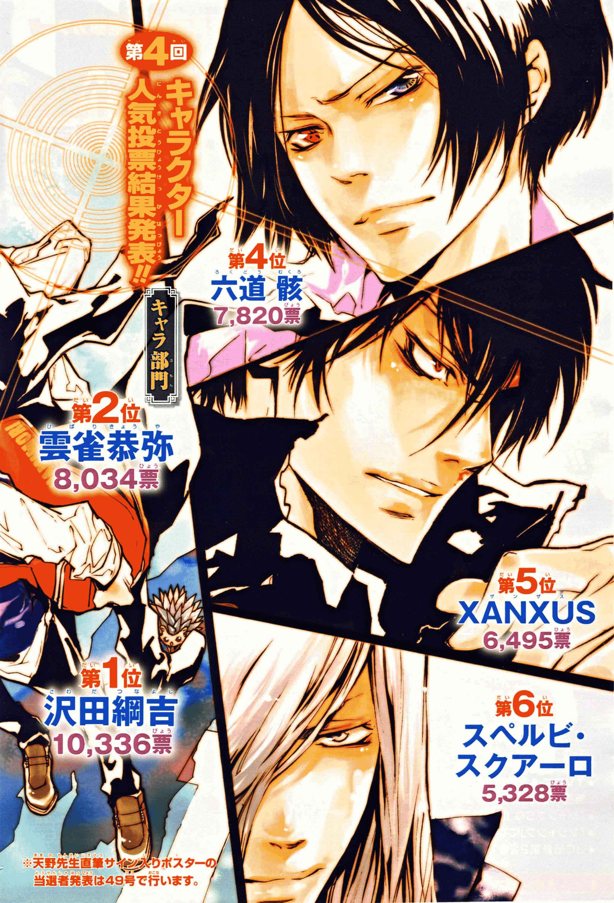 Katekyo Hitman Reborn! Chap 214 - Next Chap 215