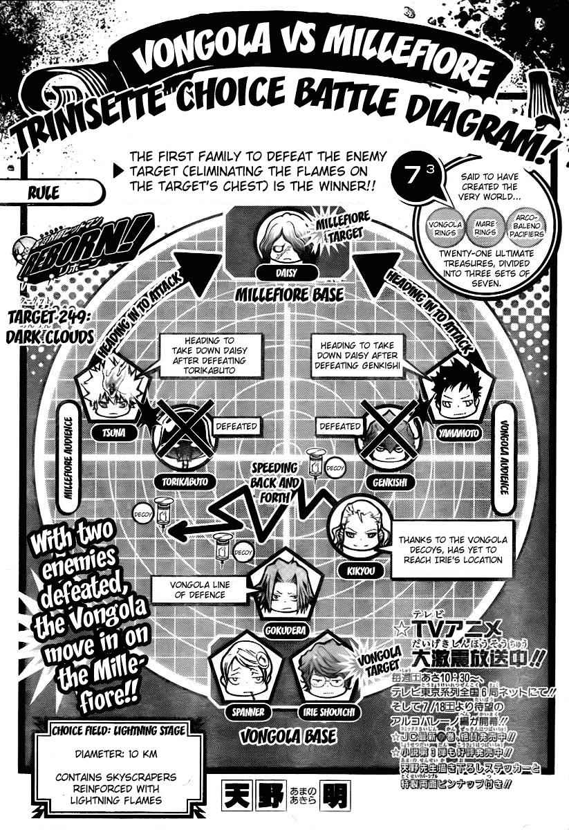 Katekyo Hitman Reborn! Chap 249 - Next Chap 250