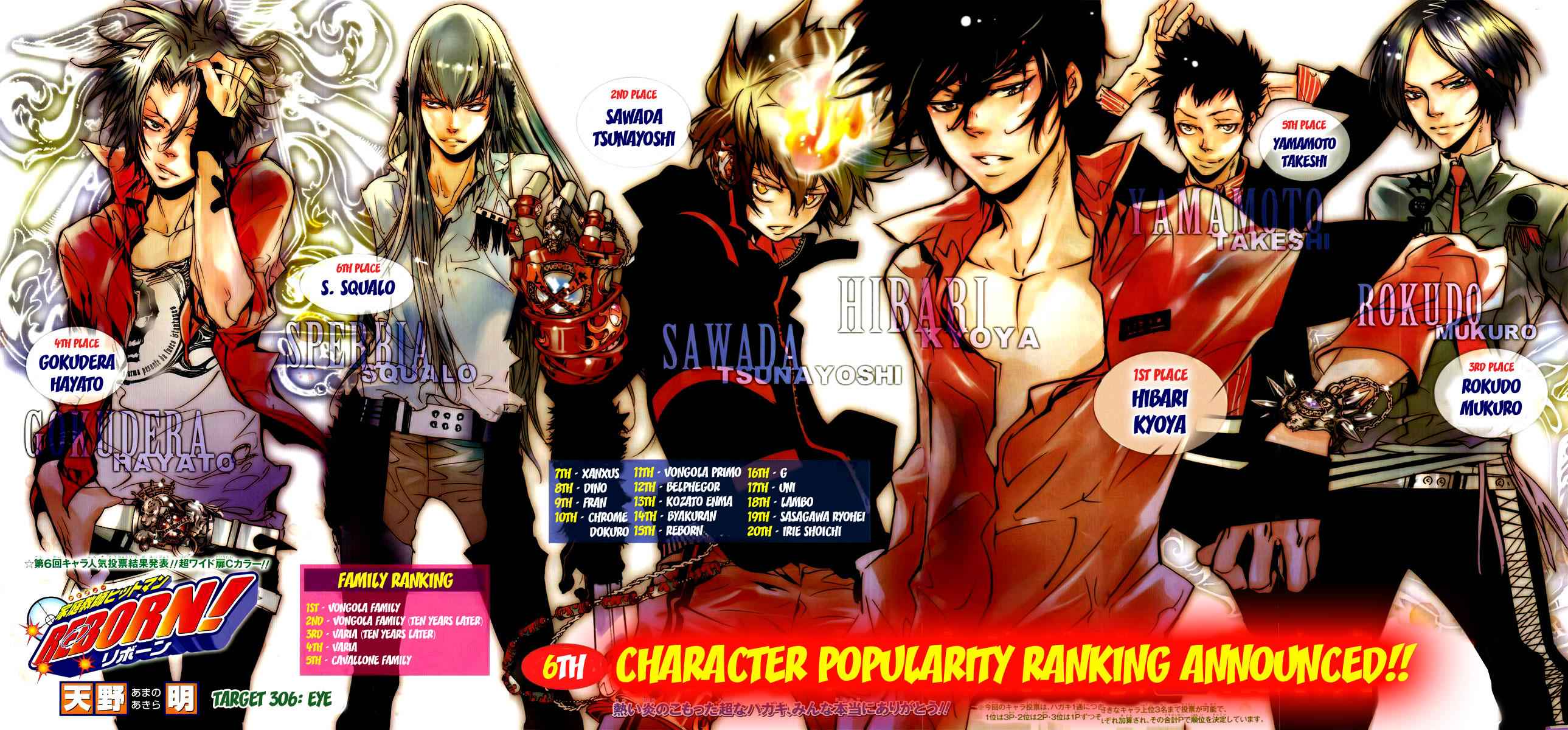 Katekyo Hitman Reborn! Chap 306 - Next Chap 307