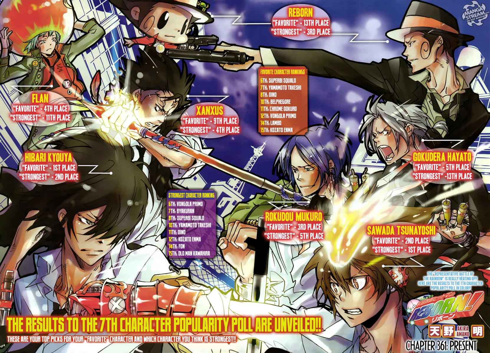 Katekyo Hitman Reborn! Chap 361 - Next Chap 362