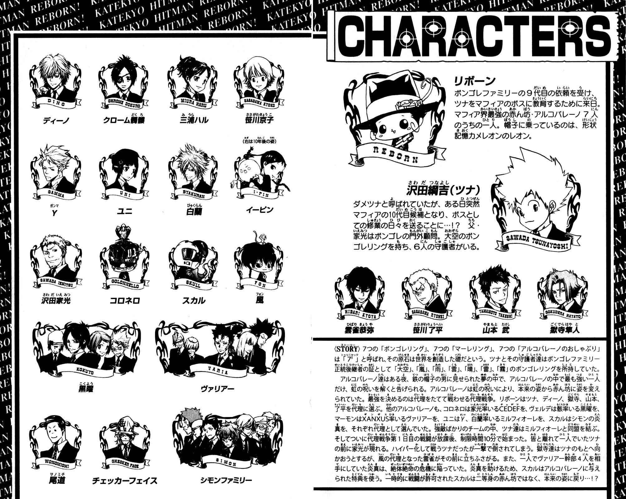 Katekyo Hitman Reborn! Chap 362 - Next Chap 363