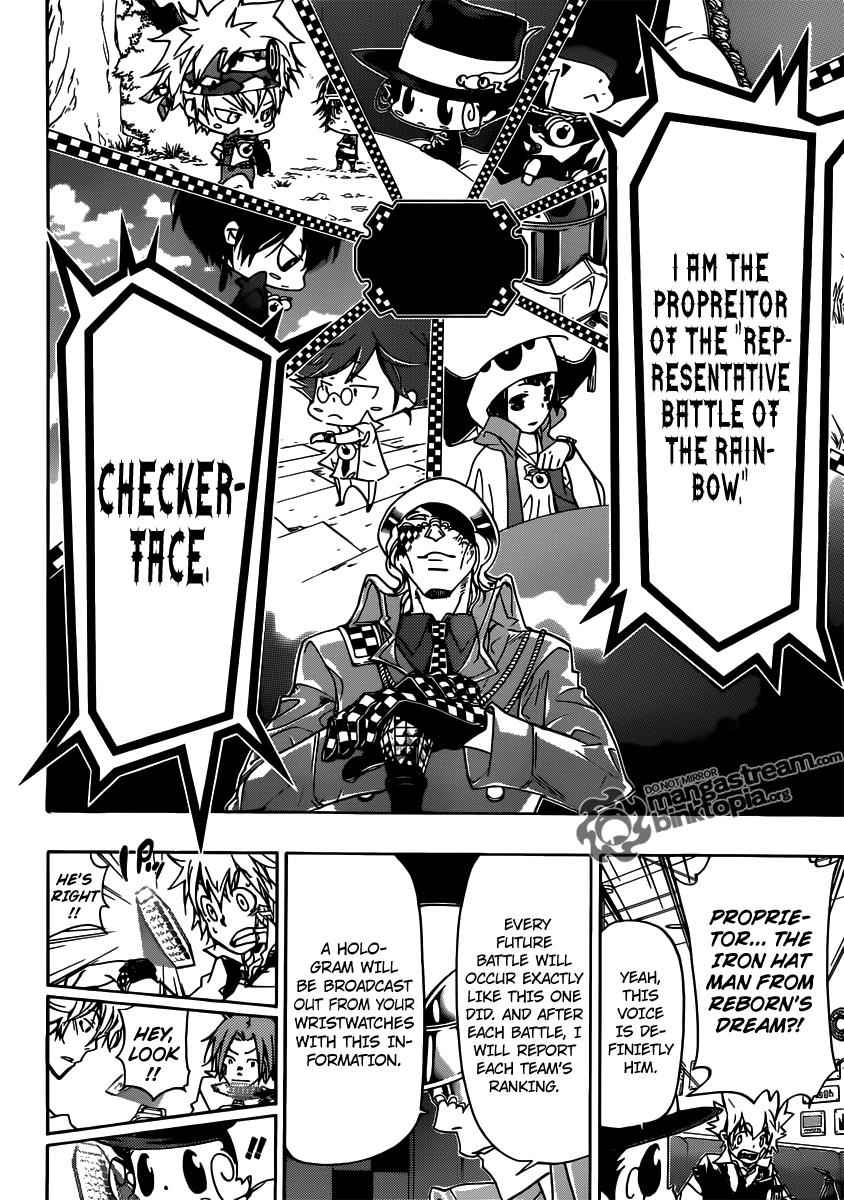 Katekyo Hitman Reborn! Chap 363 - Next Chap 364