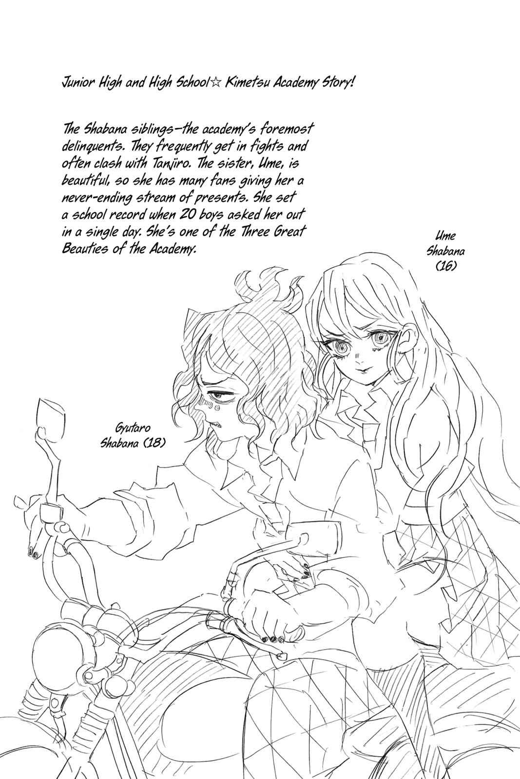 Demon Slayer: Kimetsu no Yaiba Chap 114 - Next Chap 115