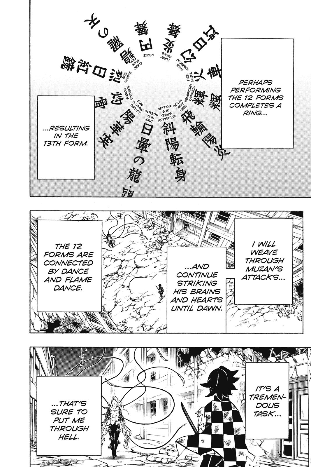 Demon Slayer: Kimetsu no Yaiba Chap 192 - Next Chap 193