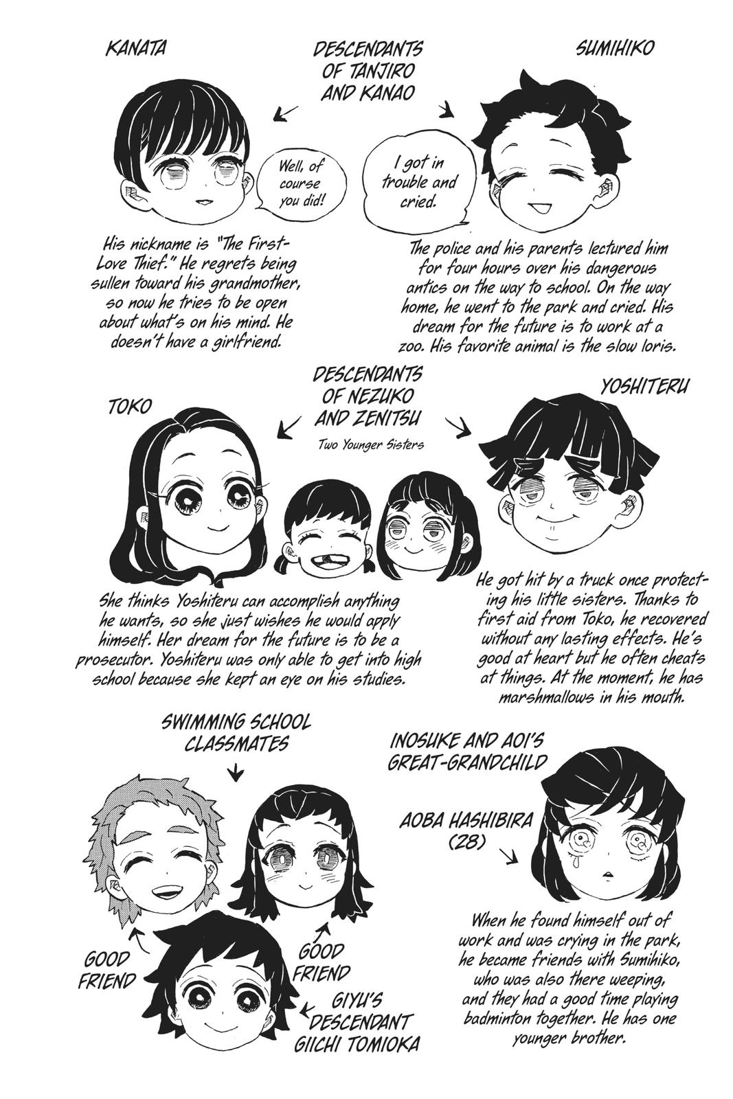 Demon Slayer: Kimetsu no Yaiba Chap 205 - Next Chap 206