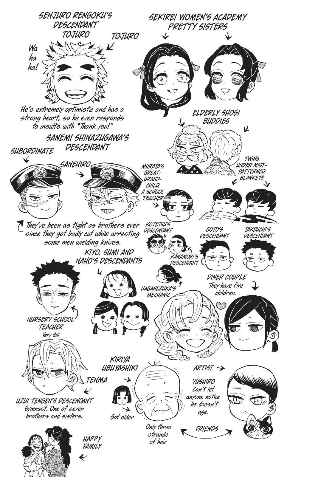 Demon Slayer: Kimetsu no Yaiba Chap 205 - Next Chap 206