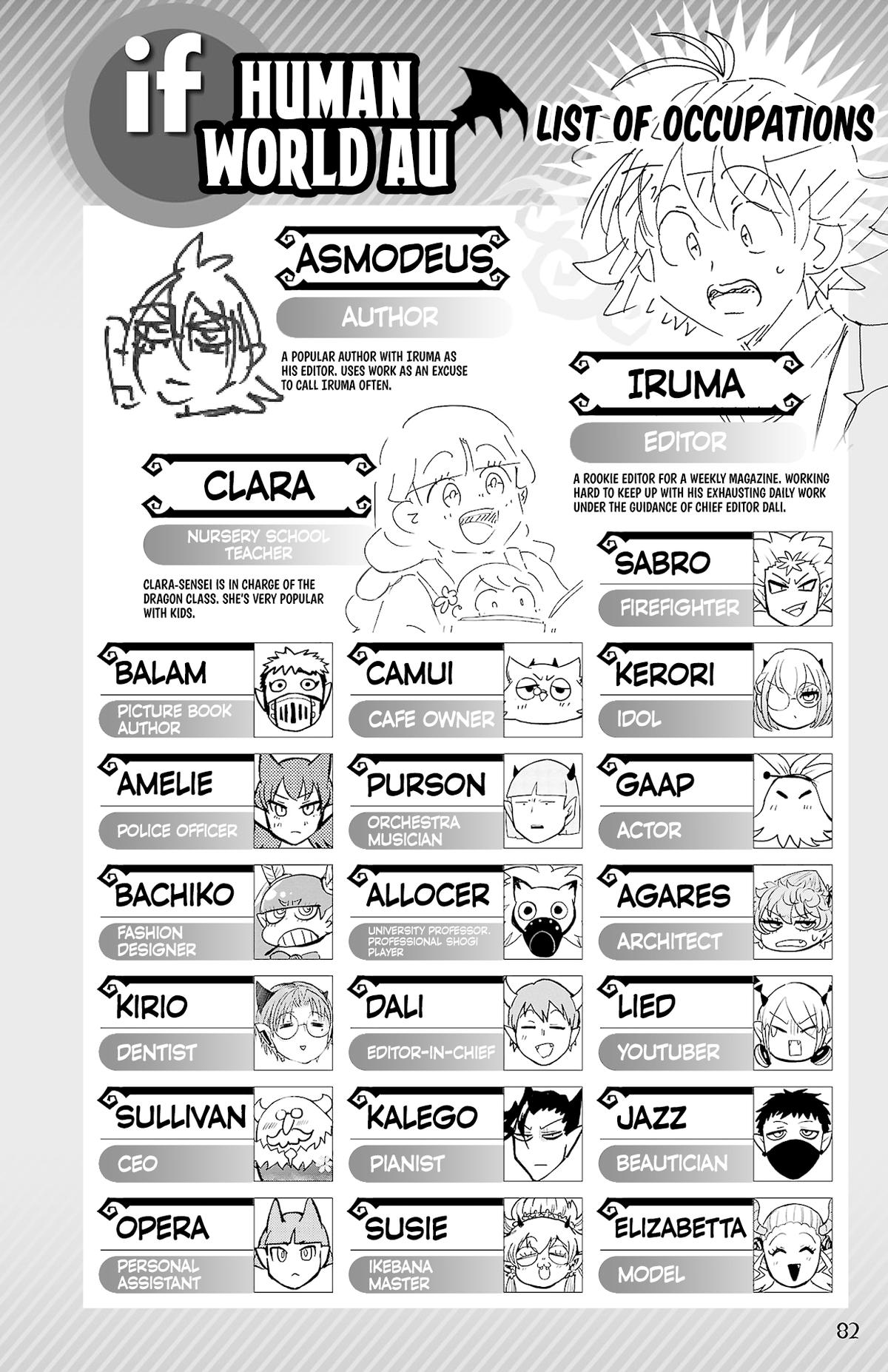 Mairimashita! Iruma-kun Chap 314.5 - Next Chap 315.5
