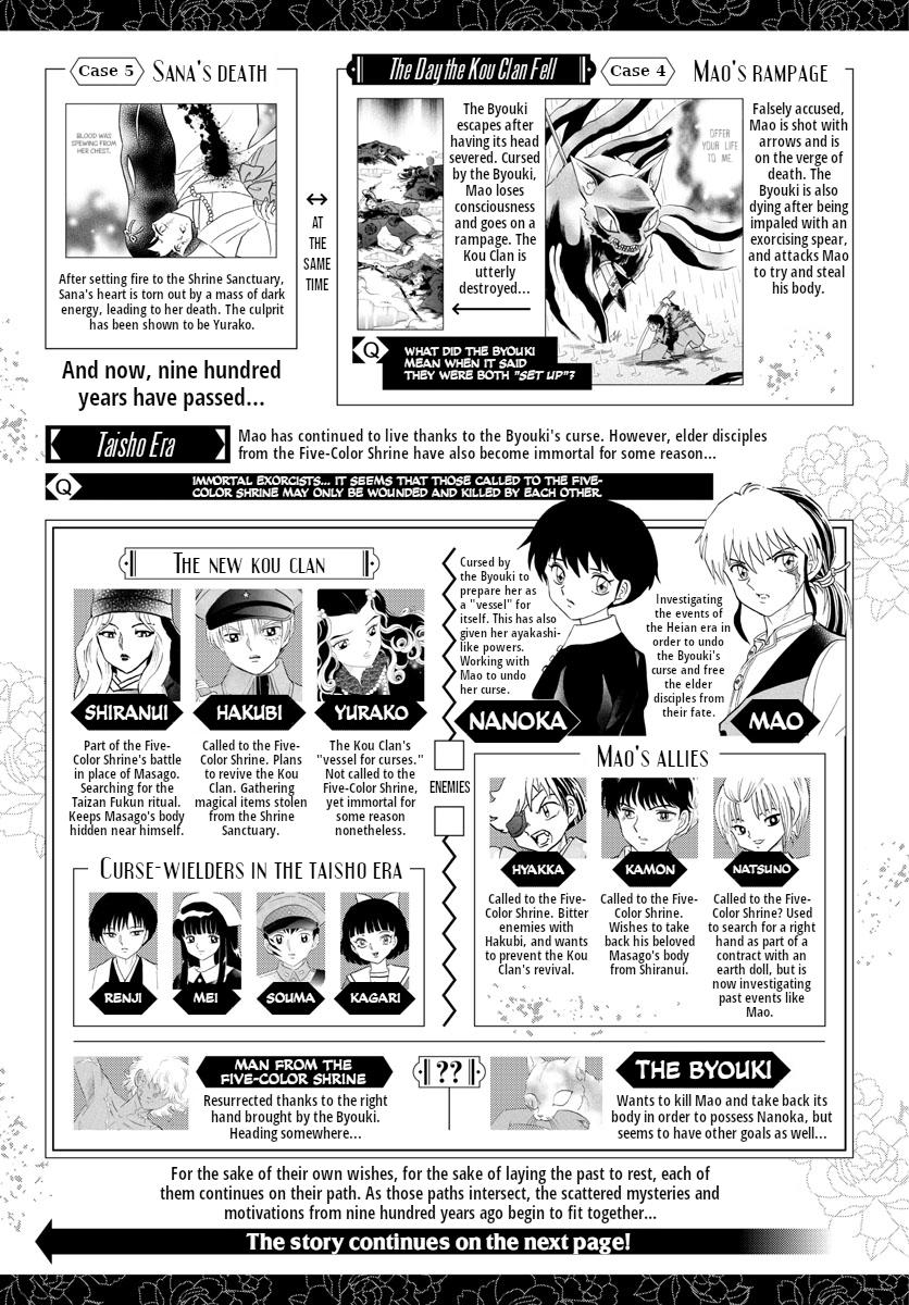 Mao Chap 126 - Next Chap 127