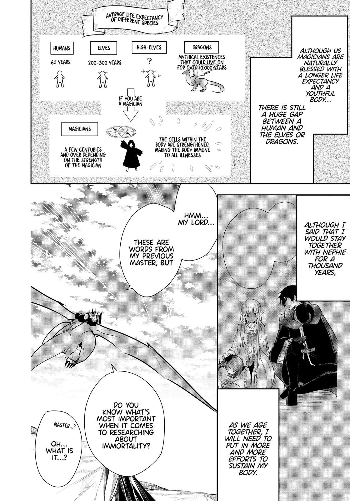 Maou no Ore ga Dorei Elf wo Yome ni Shitanda ga, Dou Medereba Ii? Chap 37 - Next Chap 38