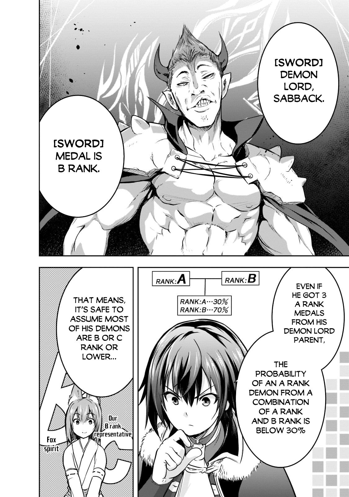 Maou-sama no Machizukuri Chap 45 - Next Chap 46