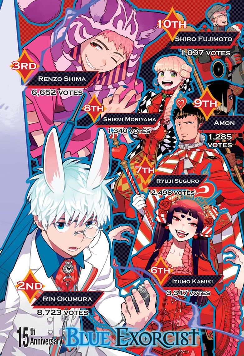 Blue Exorcist Chap 152 - Next Chap 153