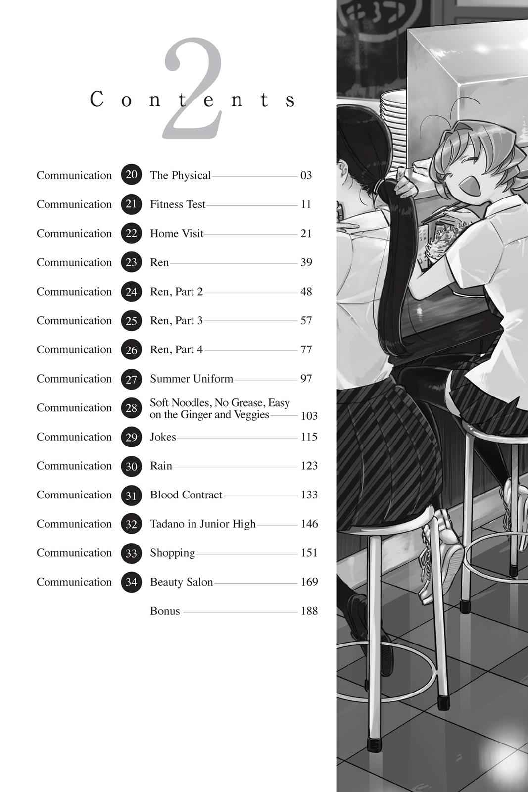 Komi Can't Communicate Chap 20 - Next Chap 21