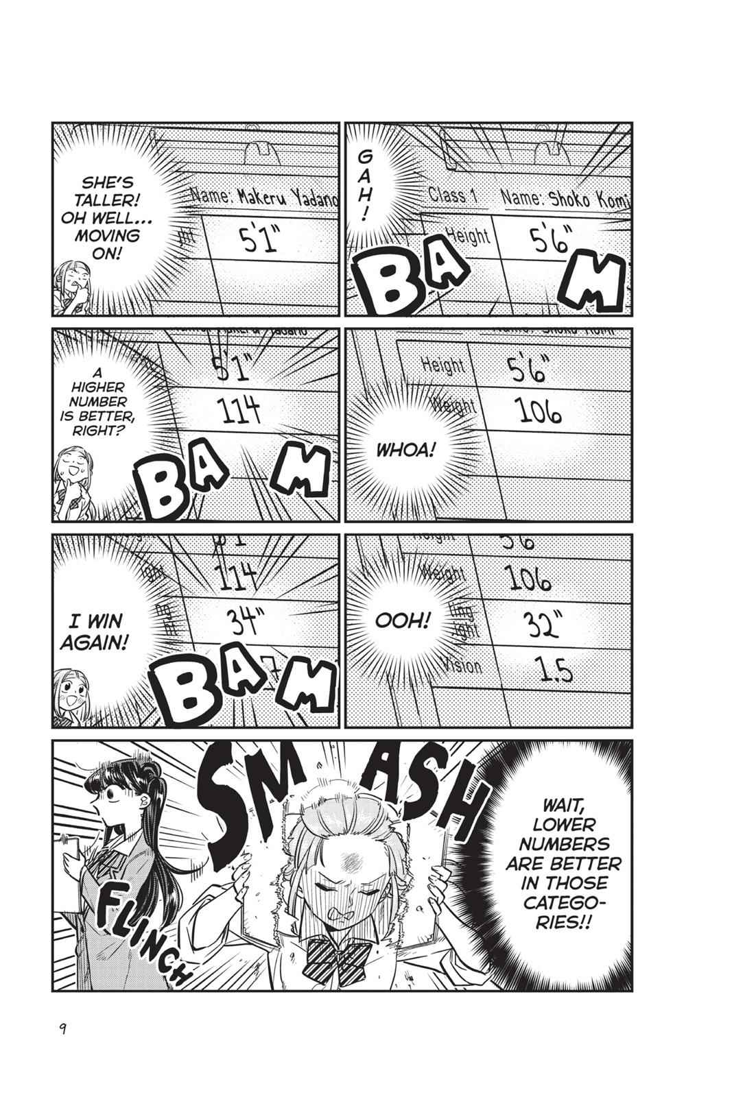 Komi Can't Communicate Chap 20 - Next Chap 21