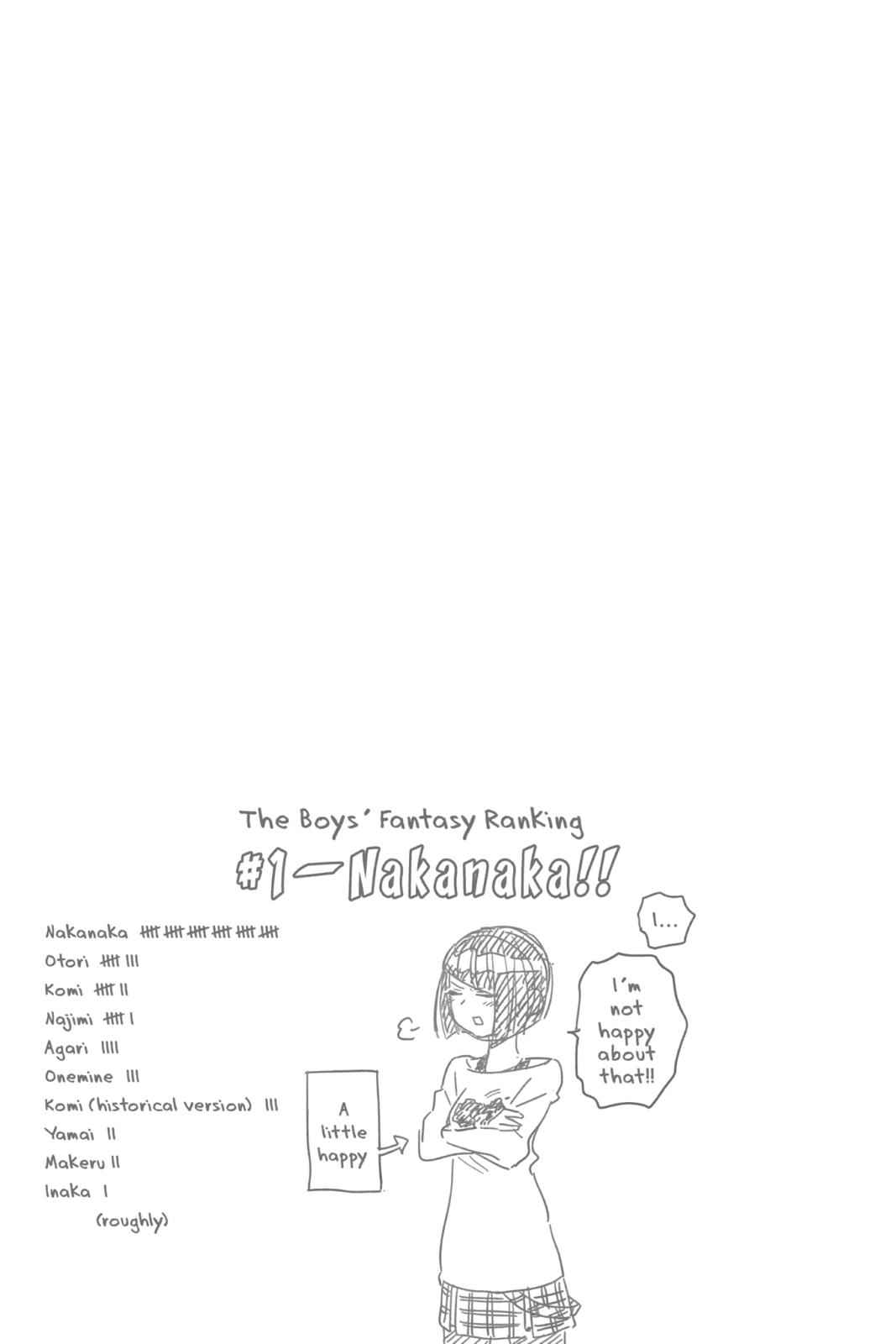 Komi Can't Communicate Chap 75 - Next Chap 76