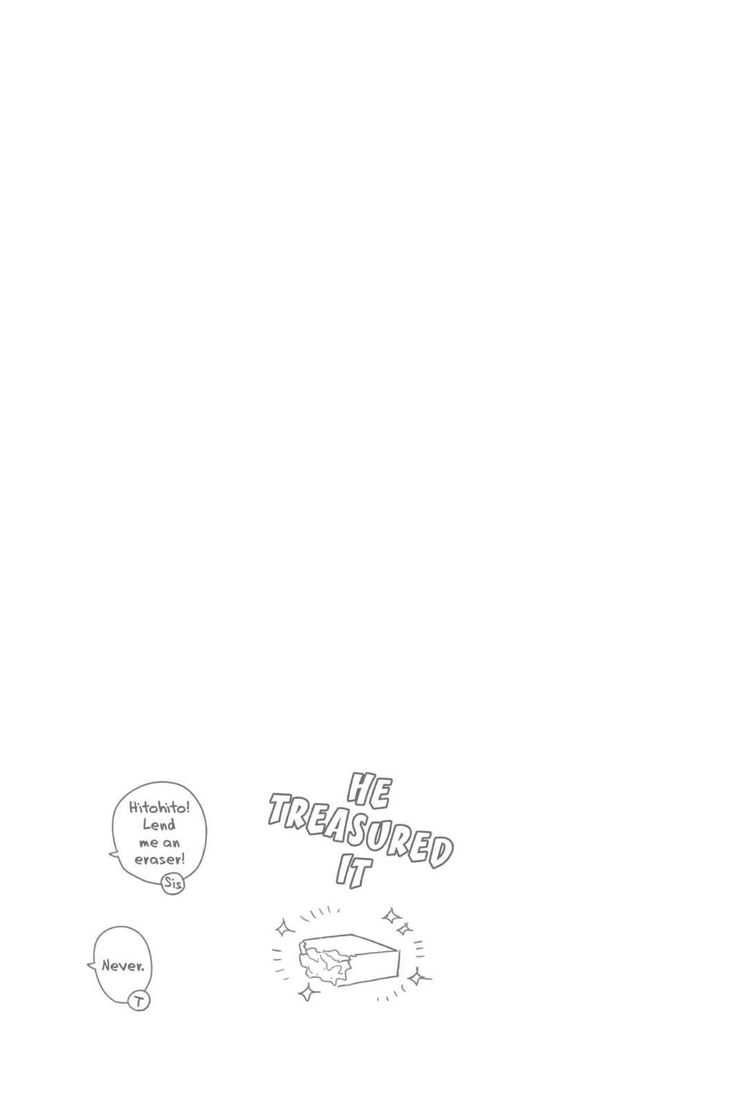 Komi Can't Communicate Chap 82 - Next Chap 83