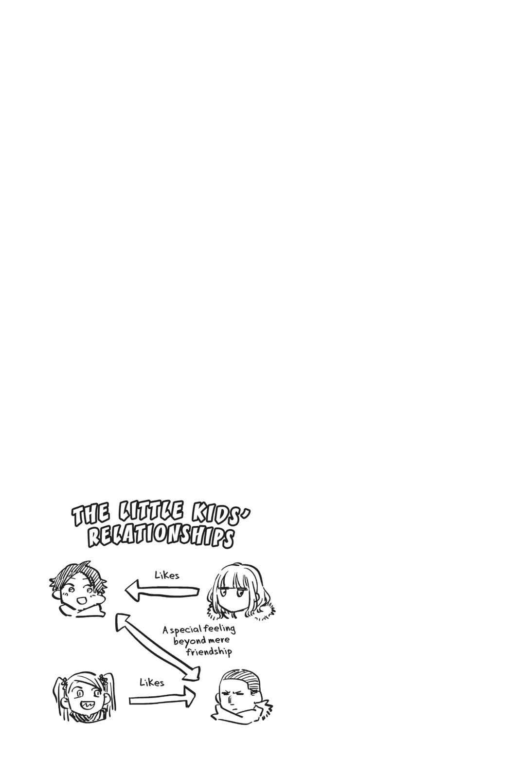 Komi Can't Communicate Chap 90 - Next Chap 91