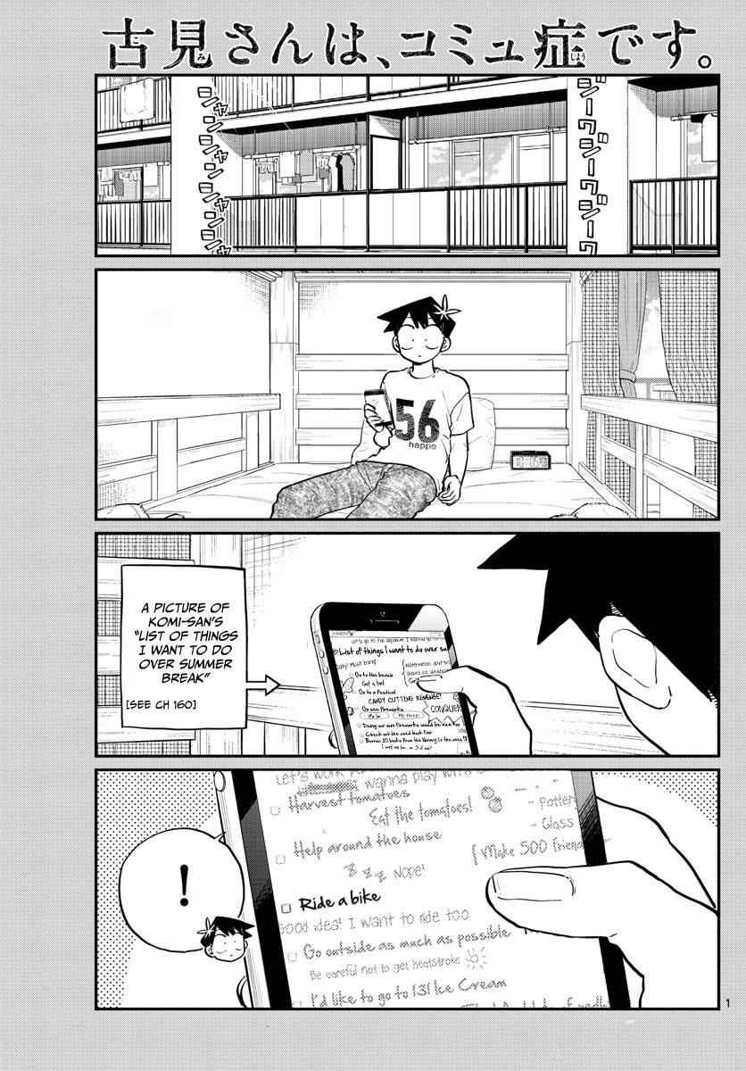 Komi Can't Communicate Chap 187 - Next Chap 188