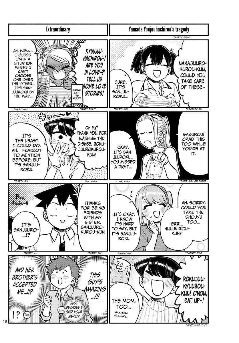 Komi Can't Communicate Chap 207 - Next Chap 208
