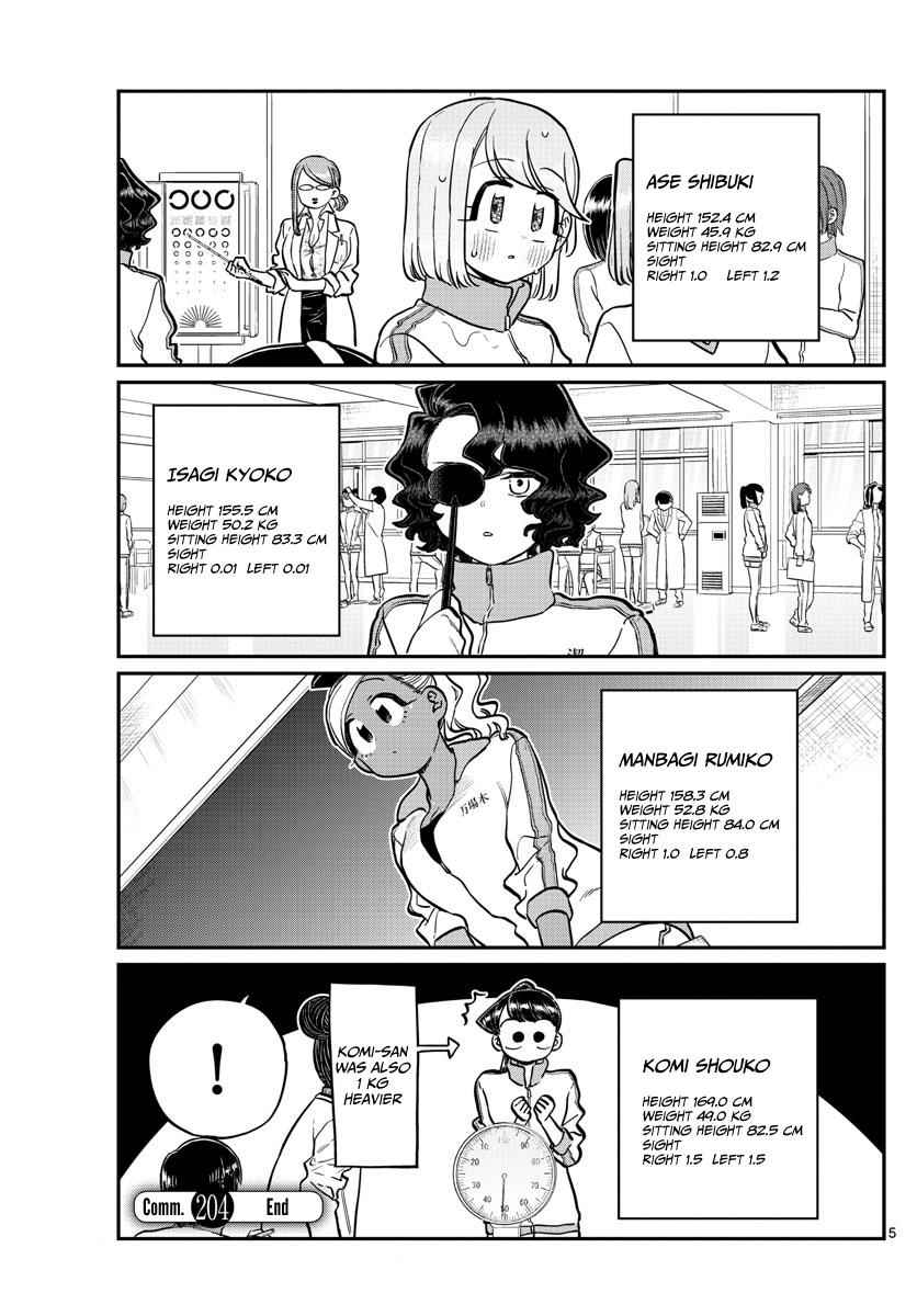 Komi Can't Communicate Chap 204 - Next Chap 205
