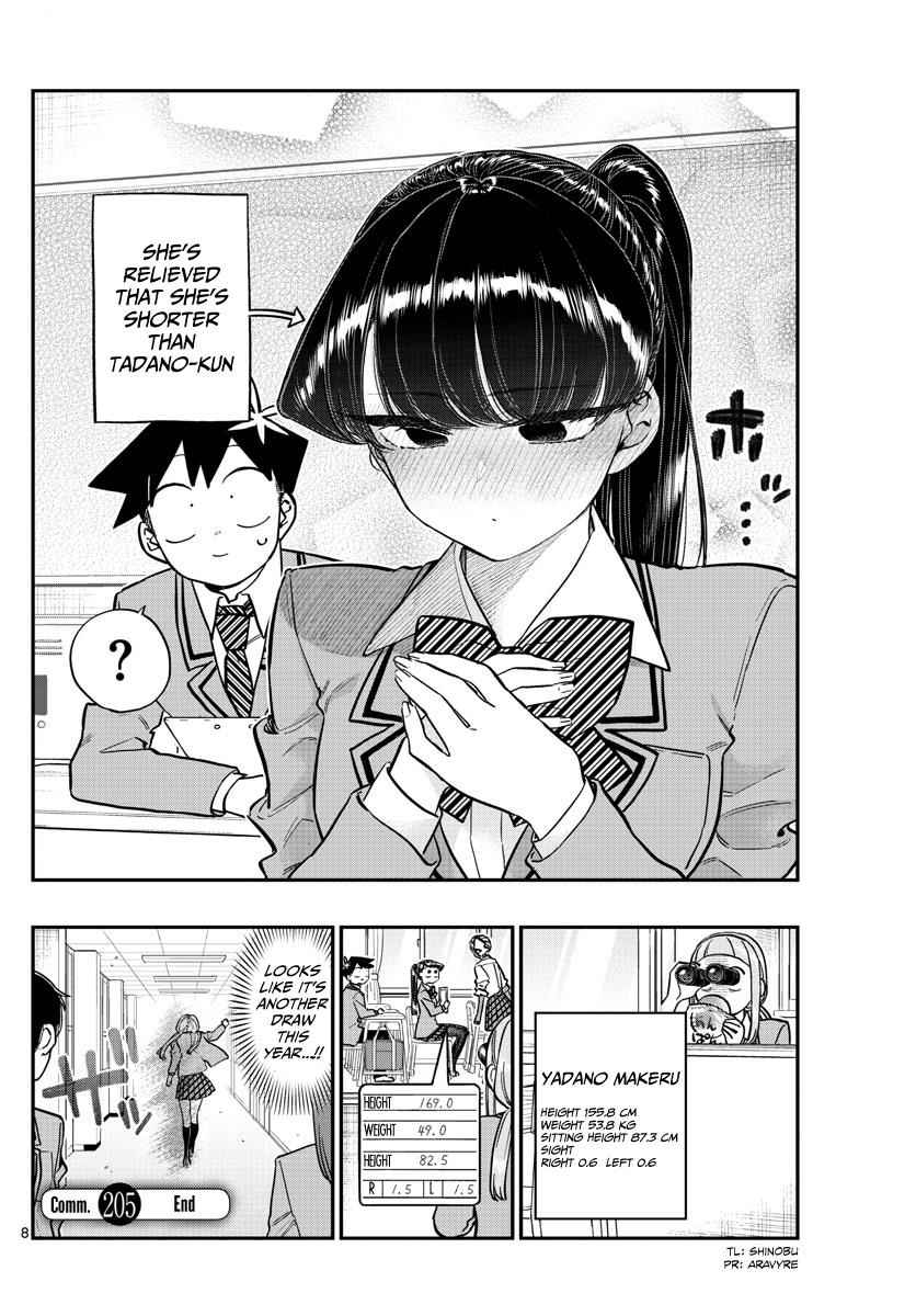 Komi Can't Communicate Chap 205 - Next Chap 206