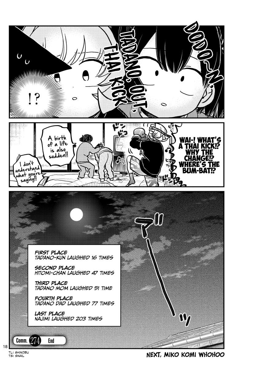 Komi Can't Communicate Chap 274 - Next Chap 275