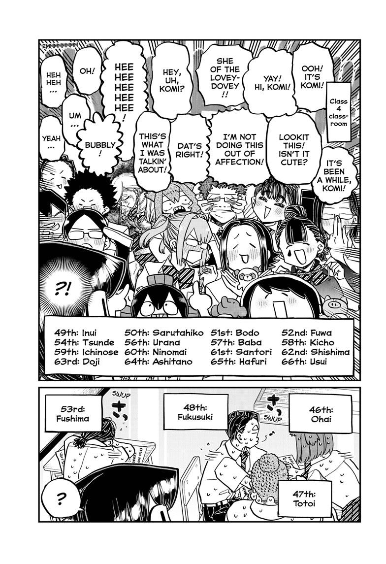 Komi Can't Communicate Chap 416 - Next Chap 417