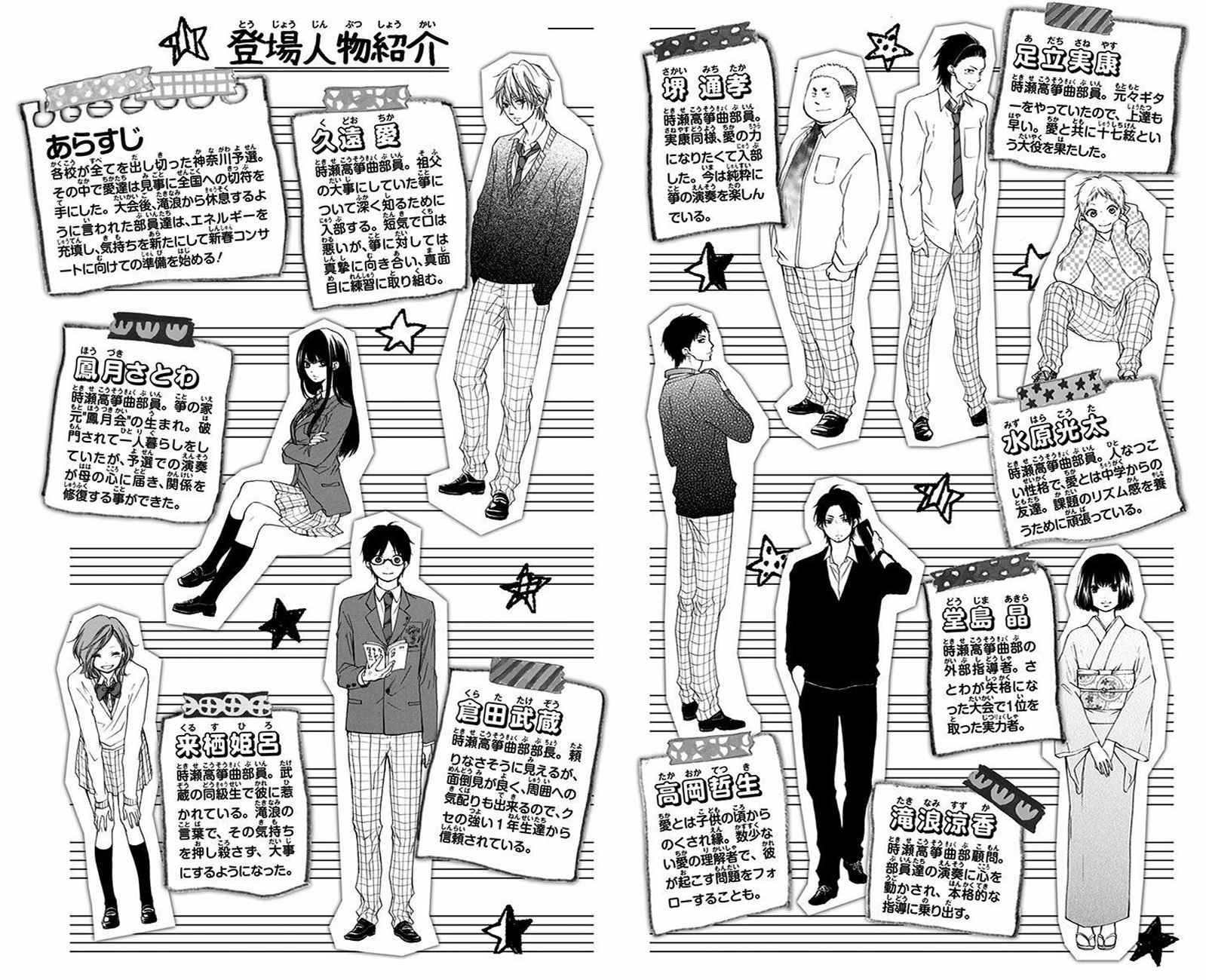 Kono Oto Tomare! Chap 56 - Next Chap 57