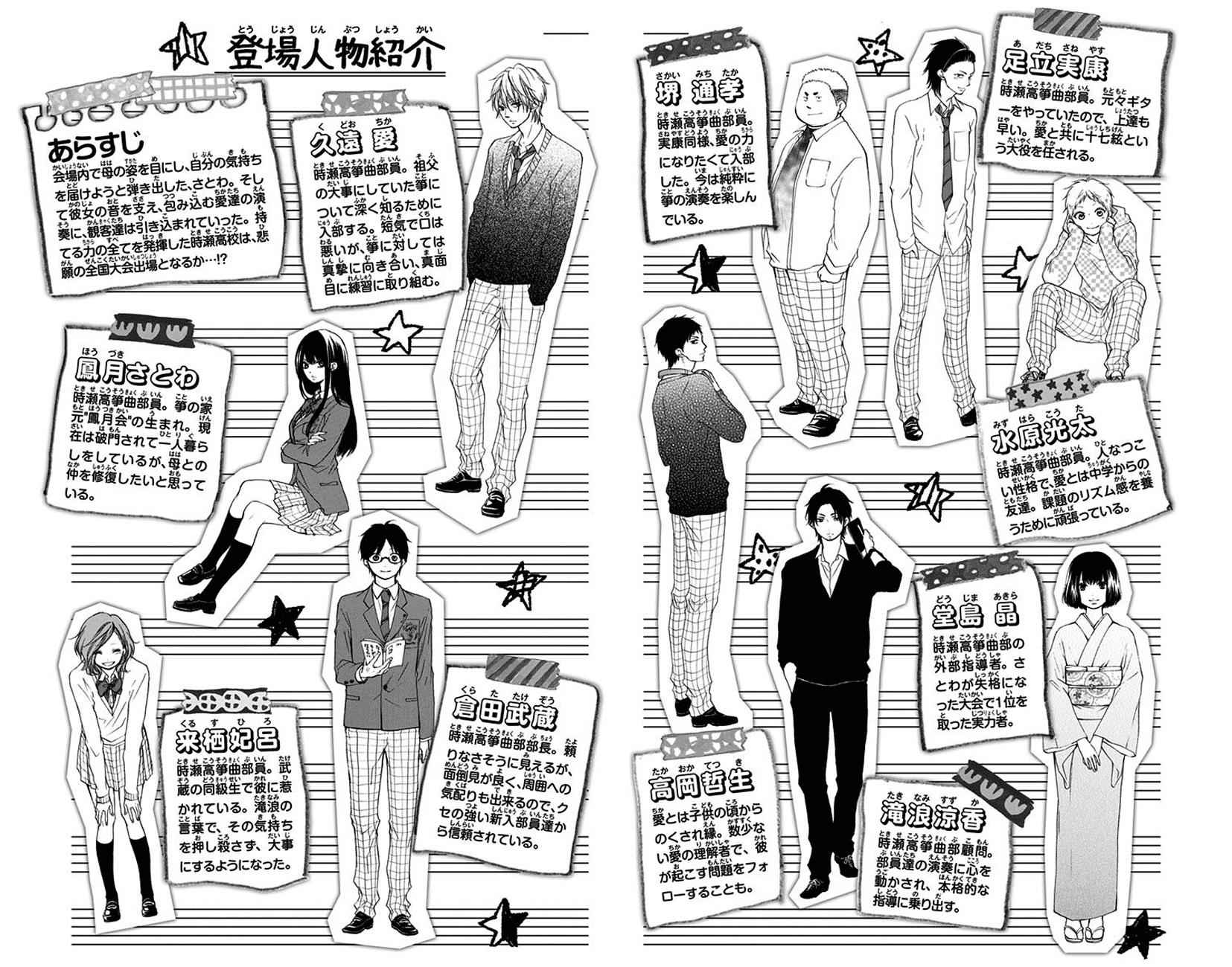 Kono Oto Tomare! Chap 52 - Next Chap 53