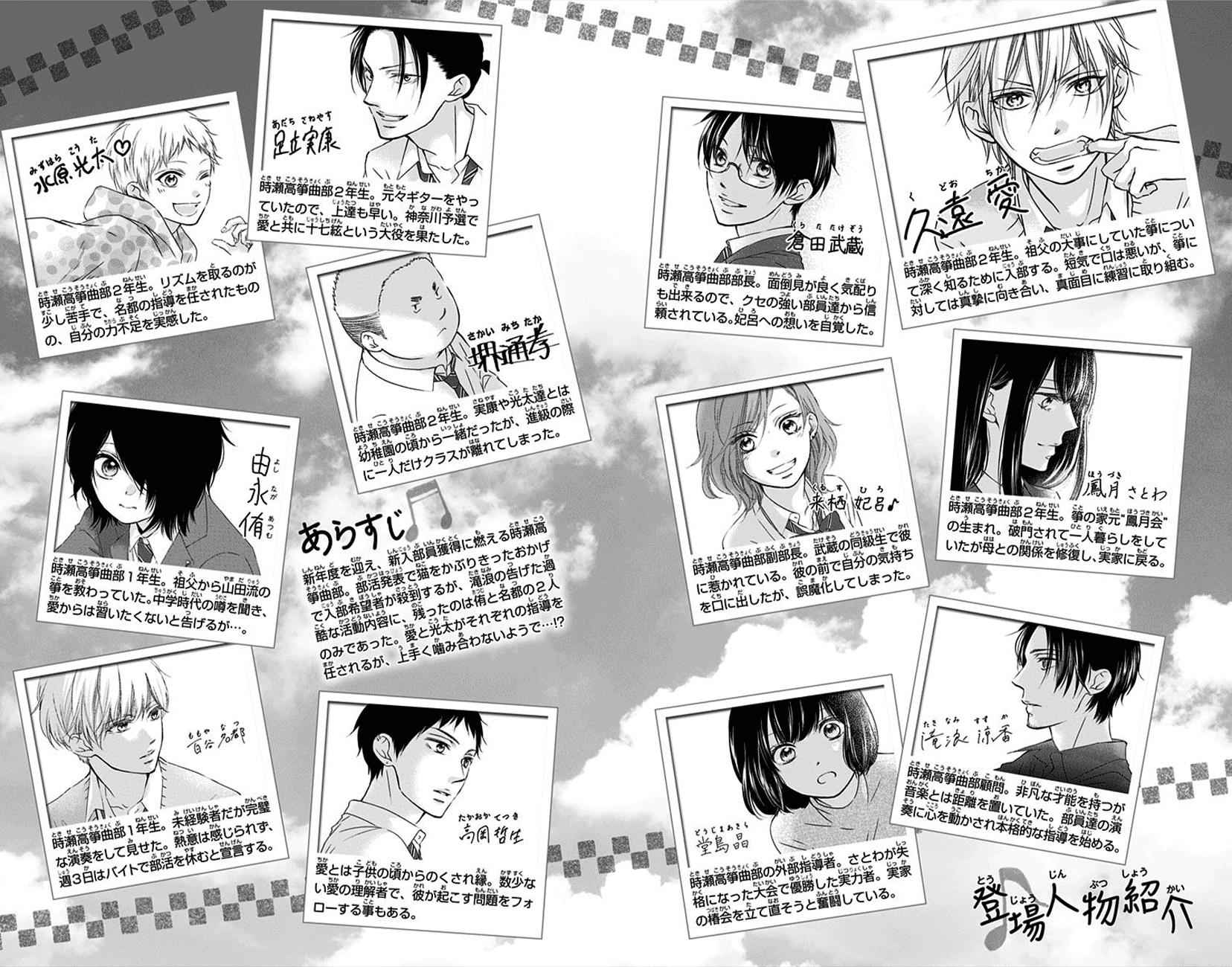 Kono Oto Tomare! Chap 64 - Next Chap 65