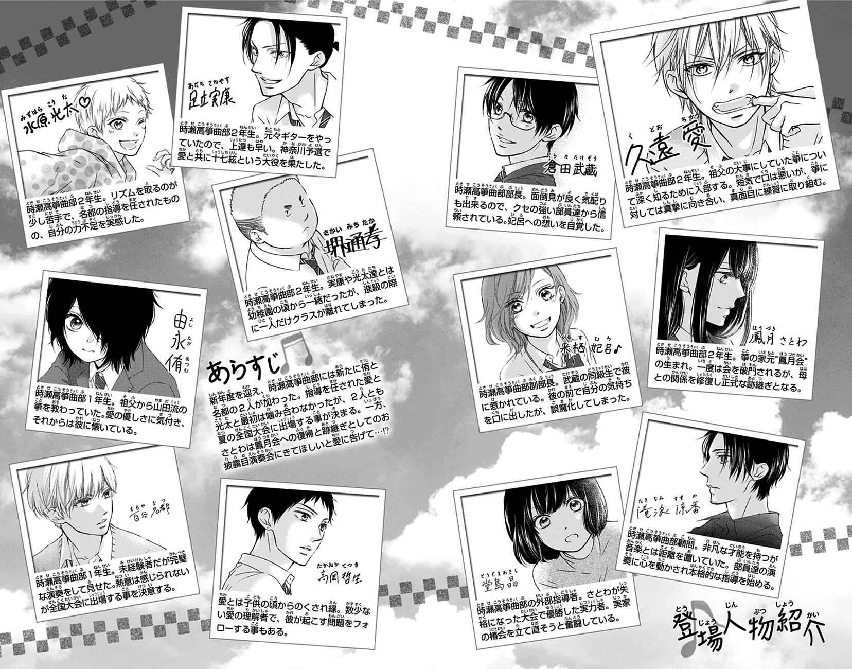 Kono Oto Tomare! Chap 68 - Next Chap 69