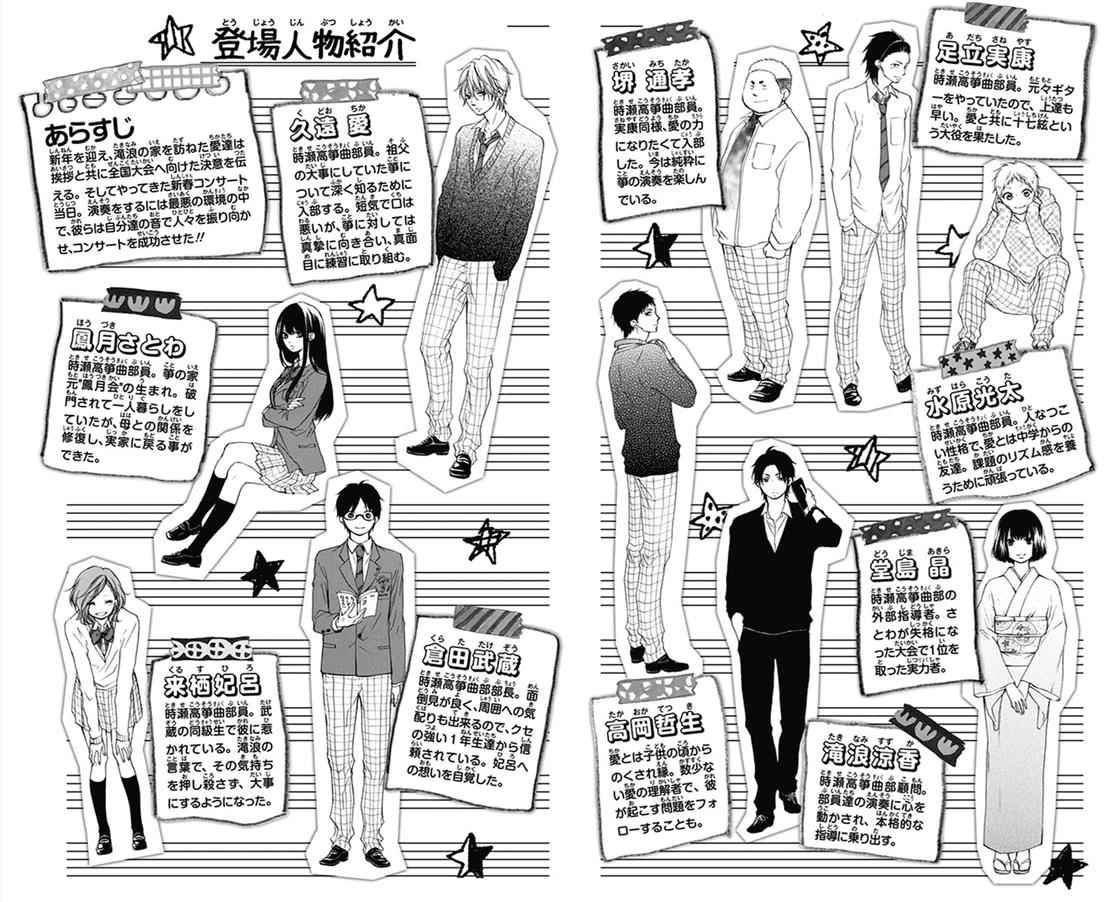 Kono Oto Tomare! Chap 60 - Next Chap 61