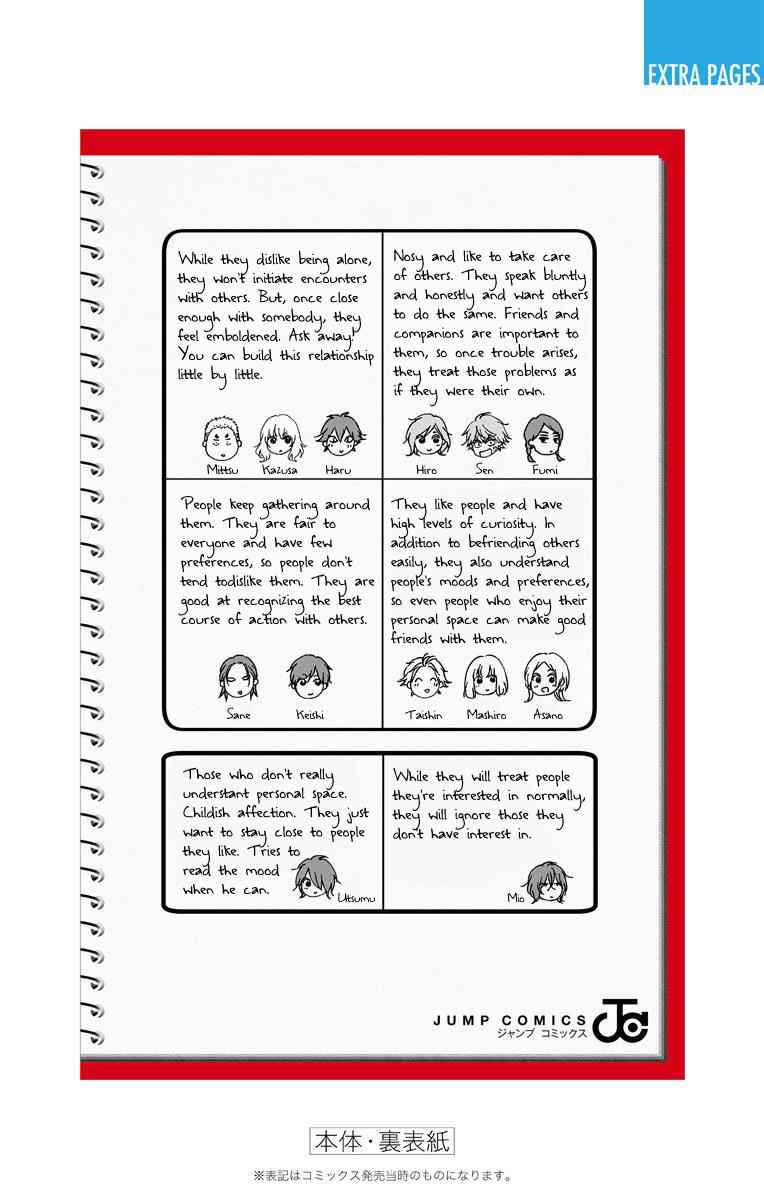 Kono Oto Tomare! Chap 74 - Next Chap 75