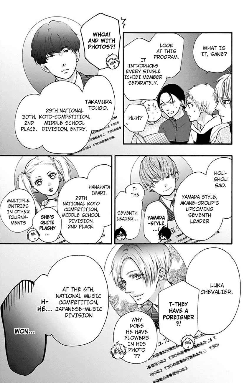 Kono Oto Tomare! Chap 75 - Next Chap 76