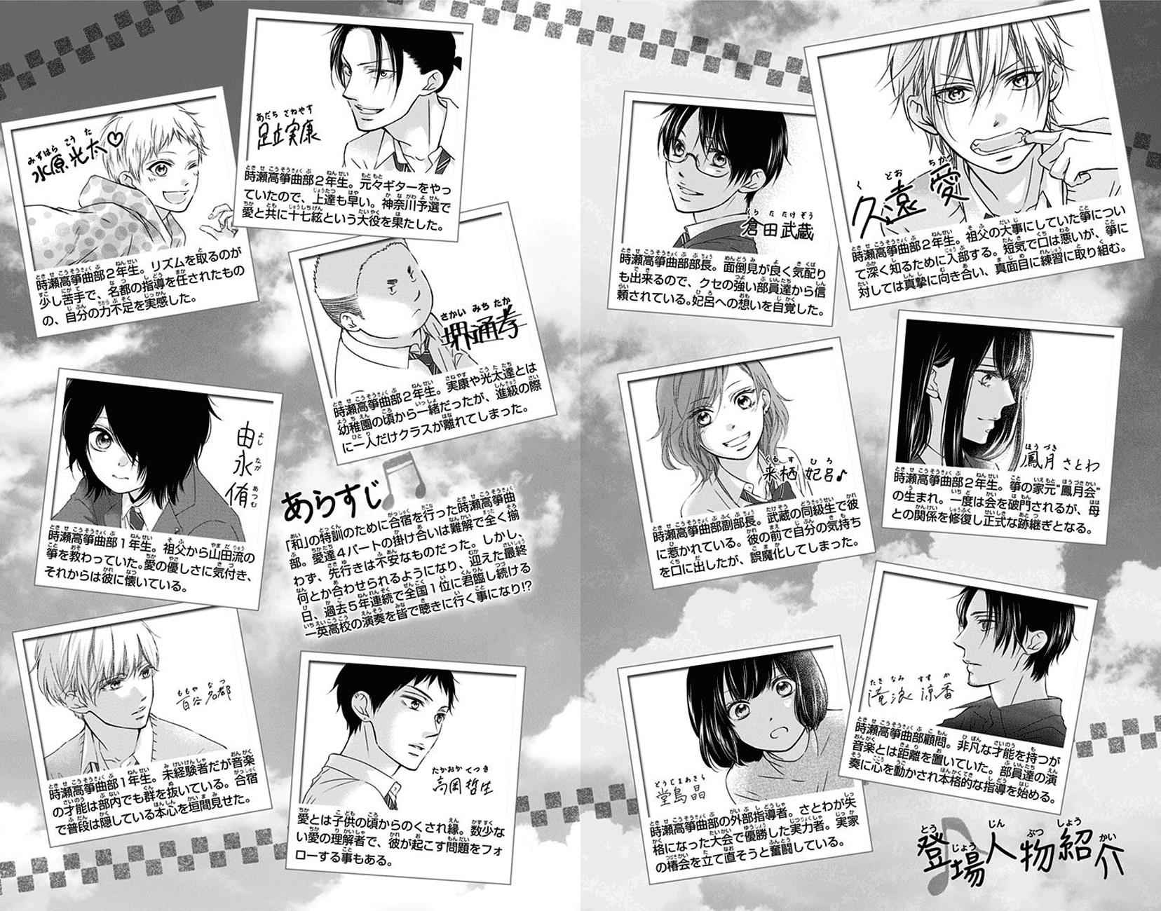Kono Oto Tomare! Chap 75 - Next Chap 76