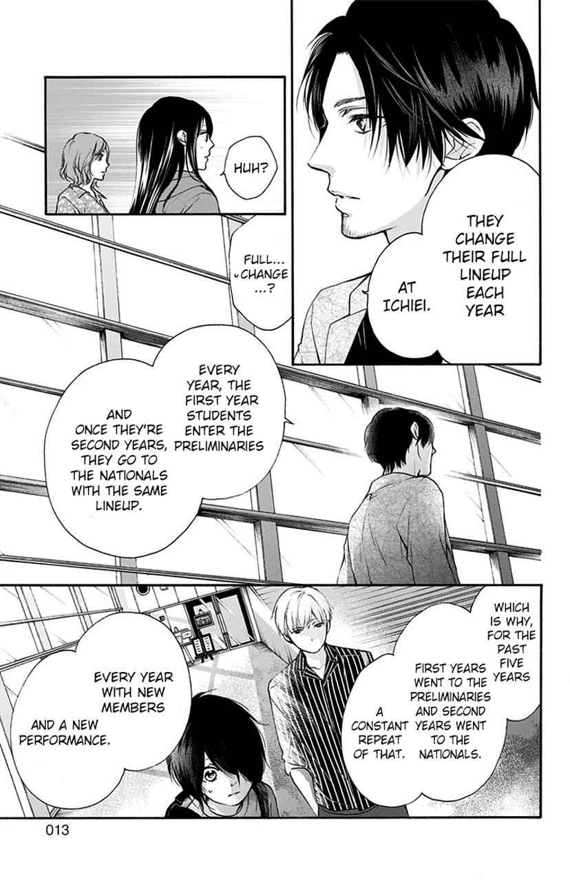 Kono Oto Tomare! Chap 75 - Next Chap 76