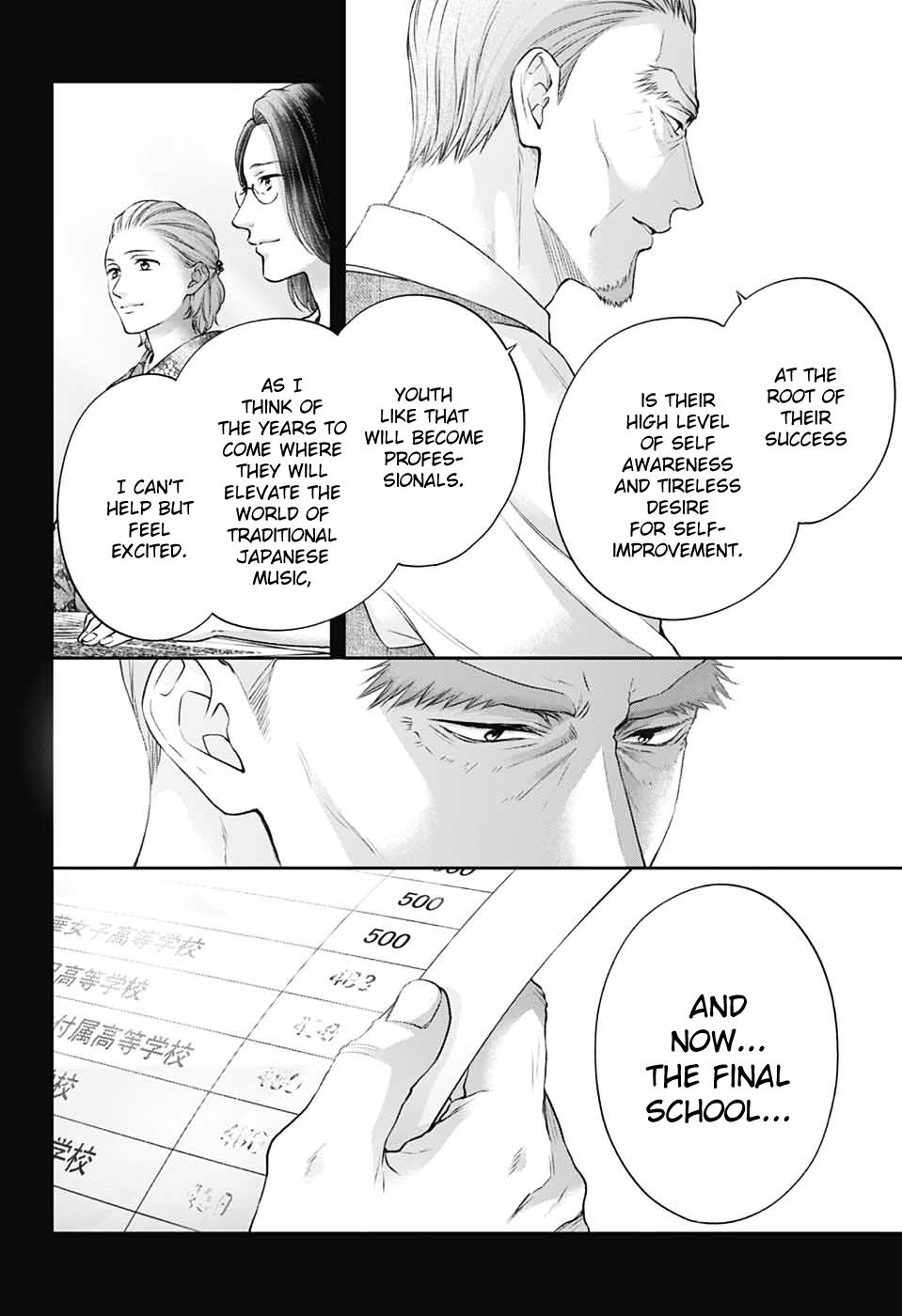 Kono Oto Tomare! Chap 144 - Next Chap 145
